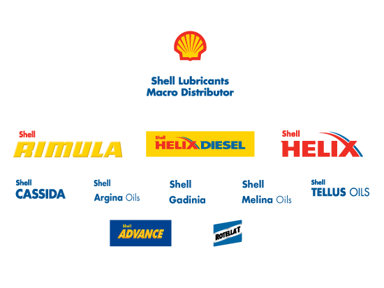 shell_brands